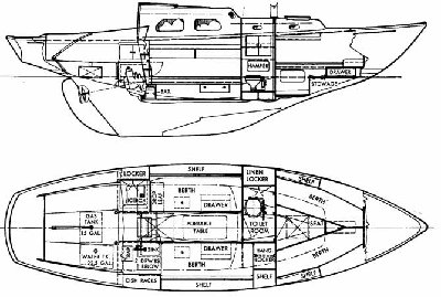 Triton layout.jpg