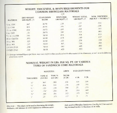 glass-thickness-chart-2.jpg